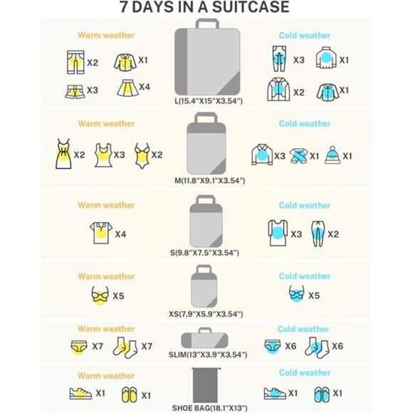 Compression Packing Cubes, Gonex Extensible Storage Mesh Bags Organizers - Picture 4 of 7